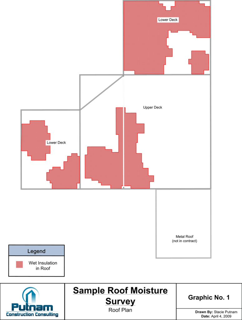 Putnam Roof Consulting: Sample Roof Moisture Survey